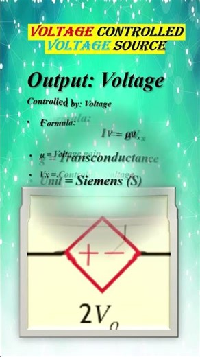 How to Identify Dependent Sources Short Cut #electrical #electricalengineering #circuits