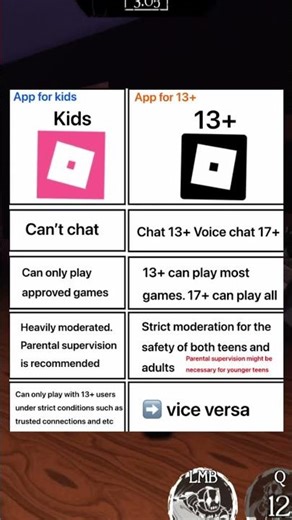 NEW ROBLOX KIDS APP?!