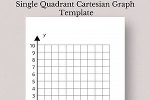 Printable Single Quadrant Cartesian Grid, Graph Paper for Math, STEM, and Art Projects - Etsy UK