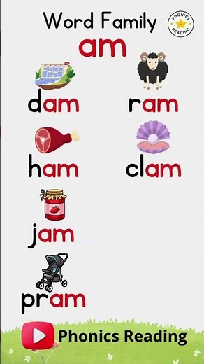 Word Family -am | Phonics for Kids