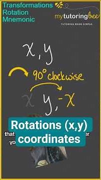 90°, 180°, 270° Clockwise & Counterclockwise Easy Rotations #math #geometry #rotations #mathtutor