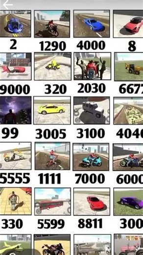 reel chat code Indian bike driving 3D game 🎯🥺 #automobile