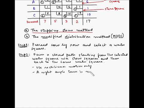 Transportation model - Step 4a - Stepping stone method
