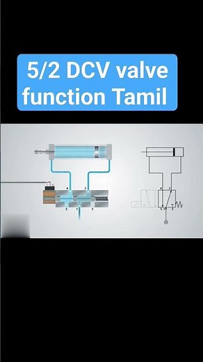 Explain Pneumatic (5/2 DVC)direction control valve function short part-1 Tamil