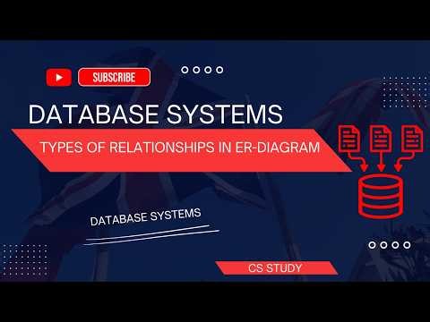 Types of relationships in ER - Diagram in DBMS | Database Systems | learn database | learn SQL