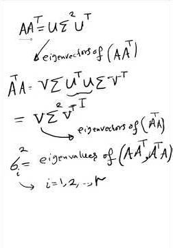 Singular Value Decomposition(SVD)