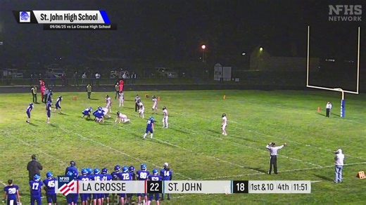 St. John High School (KS)  Football