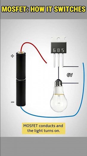 How MOSFET Works as a Switch