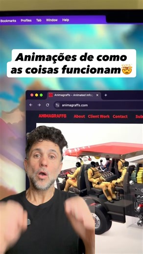 Leandro Guerra | O animagraffs é o site que mostra como as coisas funcionam de um jeito muito interessante e bonito! Pra quem é curioso como eu, fica a... | Instagram