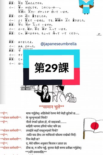 Minna No Nihongo Lesson 29 Conversation Guide