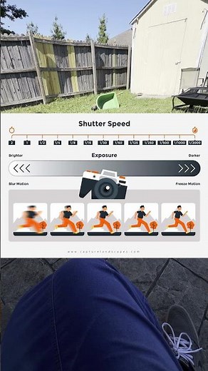 Manual Mode: How to fix BRIGHT Photos!