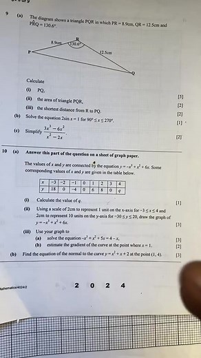 Cubic Functions: 2024 Nov Exam Question 10 Explained