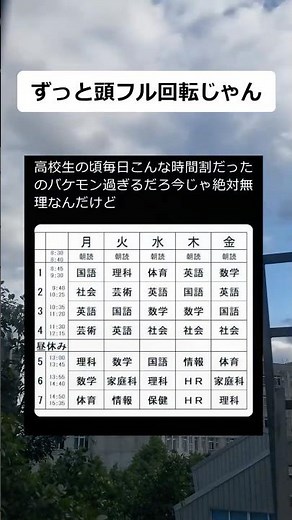 よく考えたら凄いな#shrots#時間割#面白い#笑える#高校生#画像