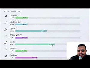 WiFi Analyzer - Analisando dBm do WiFi - Analisar Potência do WiFi