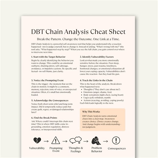 DBT Chain Analysis Cheat Sheet, Emotion Regulation Worksheet, Therapy Printable PDF - Etsy