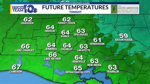 2026 is starting off cold with patchy fog. Temperatures jump to the 70s this afternoon as clouds build in late in the day. | Meteorologist Adam Olivier