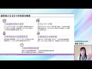 育児・介護との両立のためのテレワーク活用促進奨励金 研修動画①