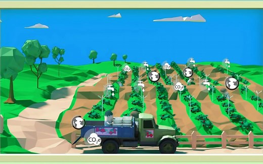 Life Cycle Assessment