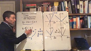 Pure P5 Modulus function and graphs