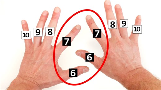 How to Do Multiplications With Your Hands!