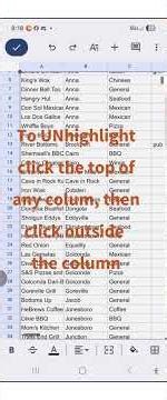 how to use Google Sheets