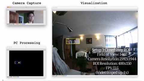Closed-Loop Region of Interest Enabling High Spatial and Temporal Resolutions in Object Detection and Tracking via Wireless Camera