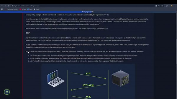 TryHackMe Walkthrough – Networking Concepts | Step-by-Step Guide