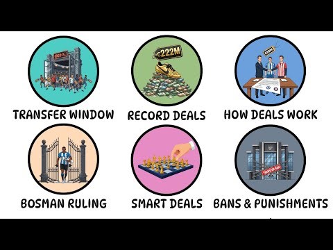 The Football Transfer Window Explained Like You’re 10