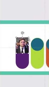 Try this nice PowerPoint idea