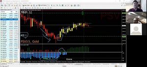 23 reactions | 20th April 2020 Today, more than 40 PSV Users were...