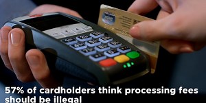 More than half of consumers think credit card processing fees should be illegal, survey finds