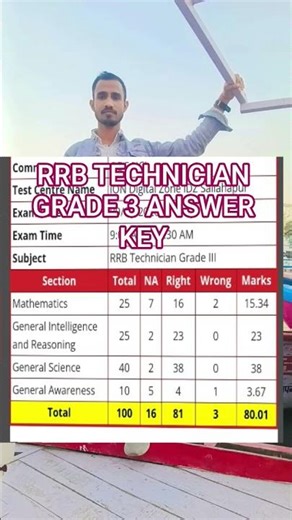 RRB TECHNICIAN GRADE 3 ANSWER KEY
