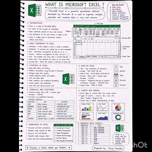 Microsoft Excel Full Course | Complete Excel Tutorial for Beginners to Advanced 📊 #computerbasics
