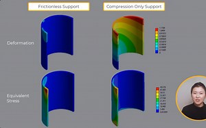 （理论 实操）理解Ansys中的约束条件(support)及如何正确使用