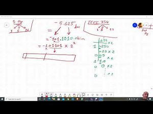 cs451: Chapter3: Computer Architecture: lecture #14