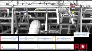 美国RDI振动视觉增强影像系统IRIS M-管道振动