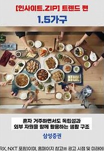 [Insight.ZIP] Trends - 1.5 Households