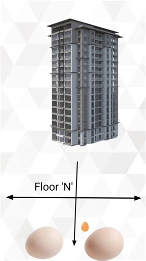 Hardest Puzzle Ever? 2 Eggs & 100 Floors Problem Explained! | #shorts #viral #trending #videos