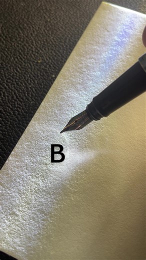 Learn to Sign the Letter B Effectively