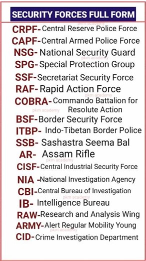SECURITY FORCES FULL FORM || CRPF || NSG || SSF || BSF || ITBP || AR || CISF || NIA || CBI || GK ||