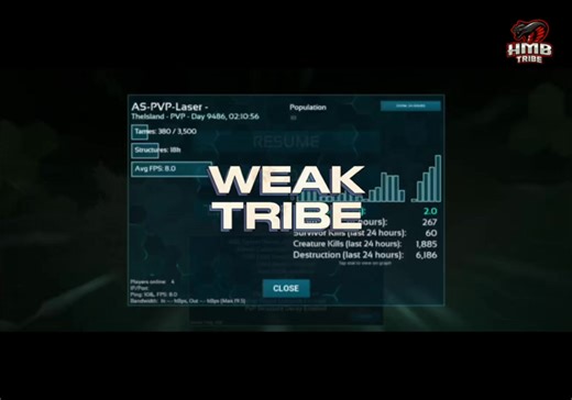 Understanding Rollback Mechanics in ARK Mobile Gameplay