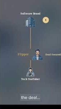How Brand Deal Flipping Works