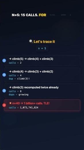 This mistake breaks Climbing Stairs #shorts #coding #interview