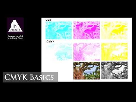 CMYK Basics (using Affinity Photo)