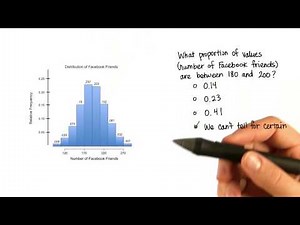 More Detail - Intro to Descriptive Statistics