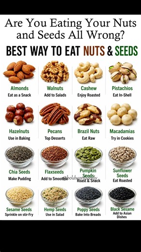 Best way to eat nuts and seeds! Your ultimate healthy superfoods food guide! 🥜📊