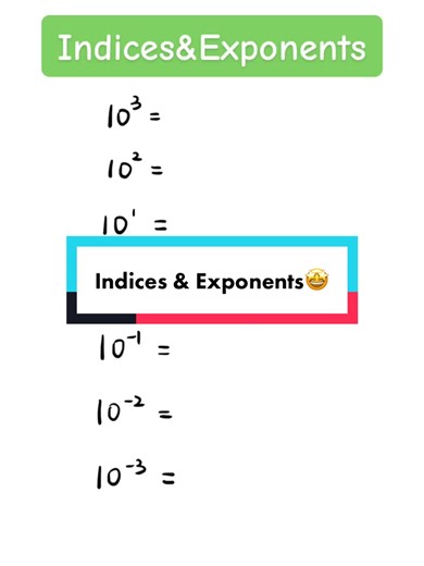 Indices&Exponents#fyp #math #gcse #gcsemaths #gcserevision #learnontiktok #hack #indices #exponents