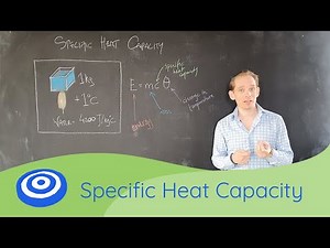 Specific Heat Capacity - GCSE science, Physics (9-1)