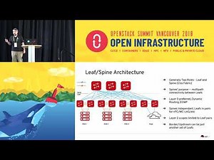 Root your Openstack on a solid foundation of leaf-spine architecture!