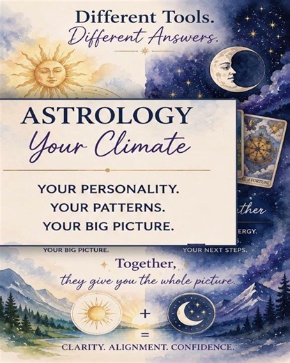Astrology Is Your Climate. Tarot Is Today's Weather 🌦️